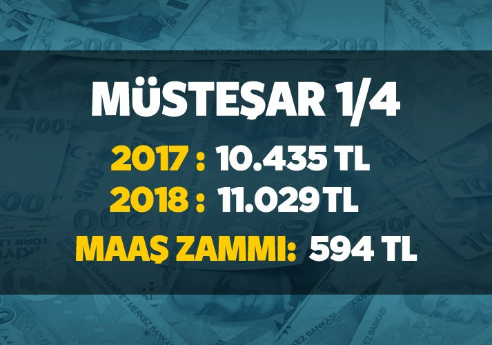 İşte zamlı maaş listesi?