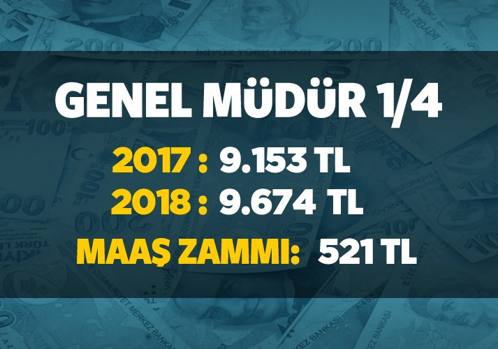 İşte zamlı maaş listesi?